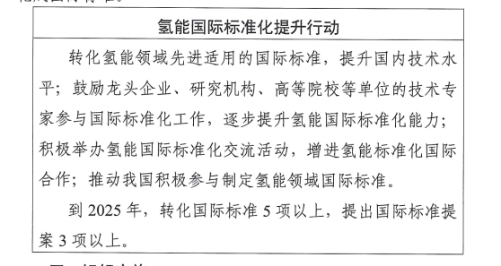 氢能国际标准化提升行动