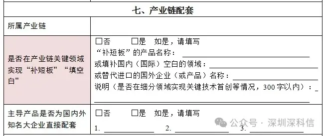 在产业链关键领域实现“补短板”“锻长板”“填空白”