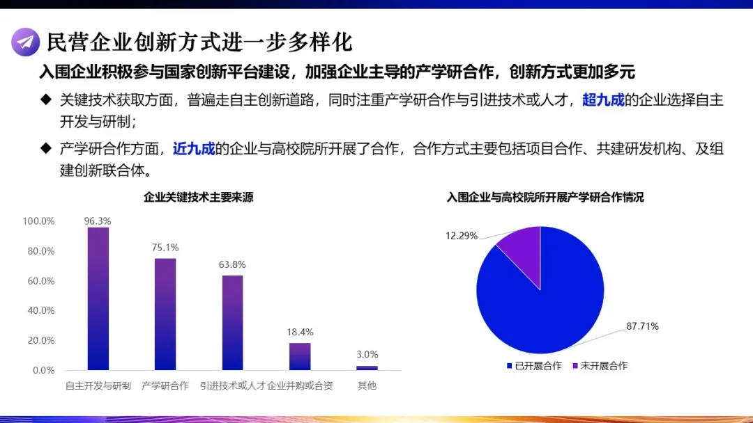 级创新平台共542个。