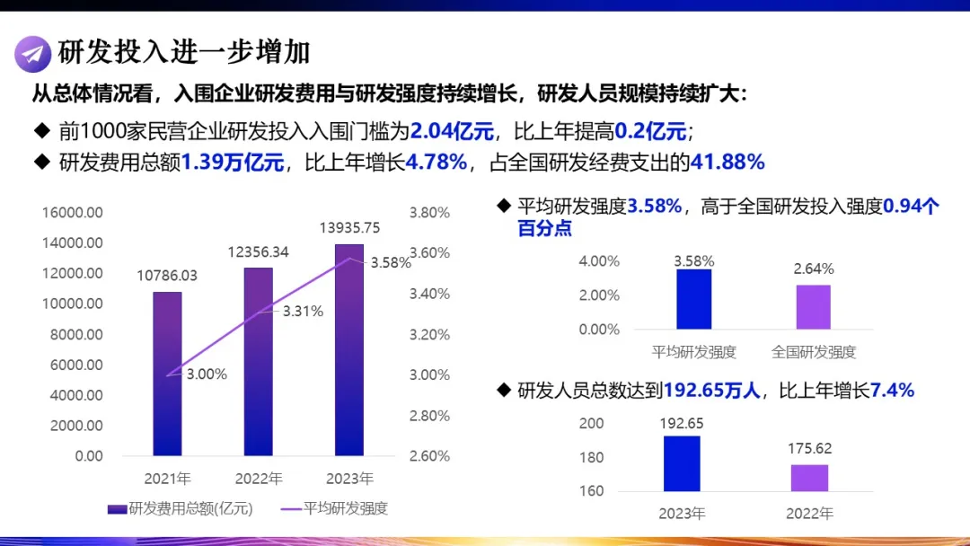广东、浙江、北京。