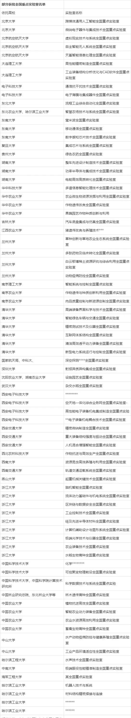 d4093eb423a7e4f76123fd40d4cc433c_11-06-330875865982589