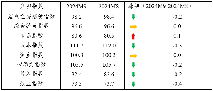 227c837c5fa6ea7a478c4ebd0b4dca96_1728523135148816