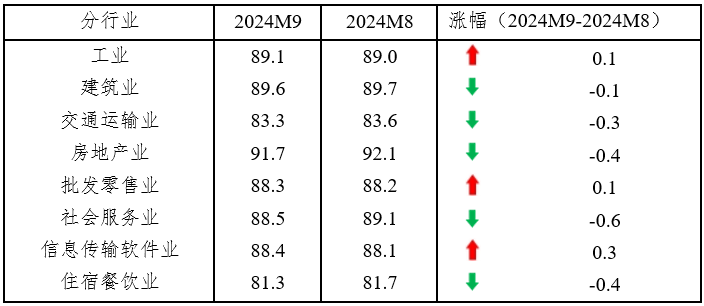 9eb53a6c22ca51daecc0bf2300088c6c_1728523159534649