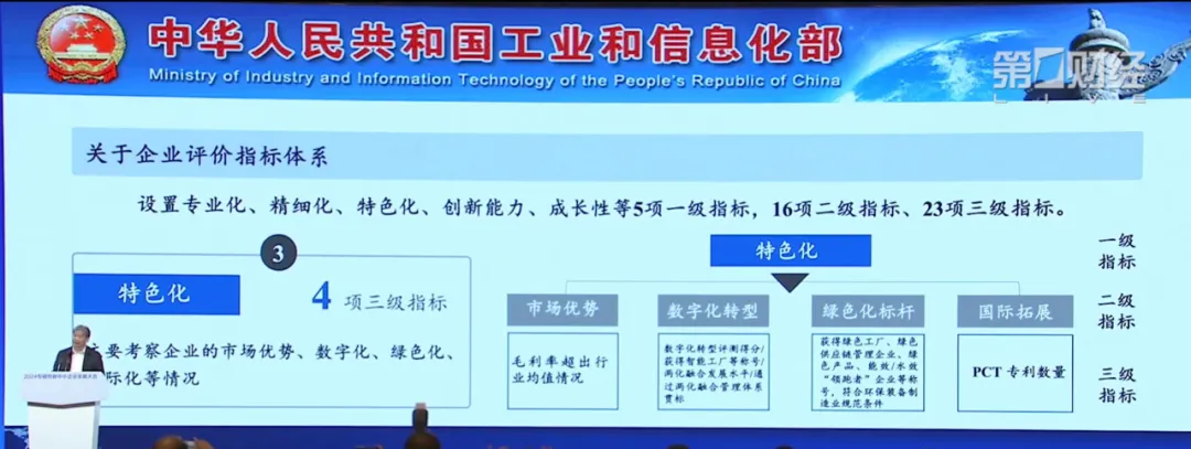 3、特色化指标