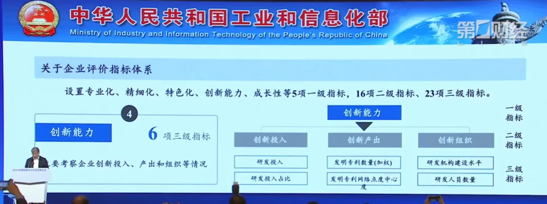 4、创新能力指标