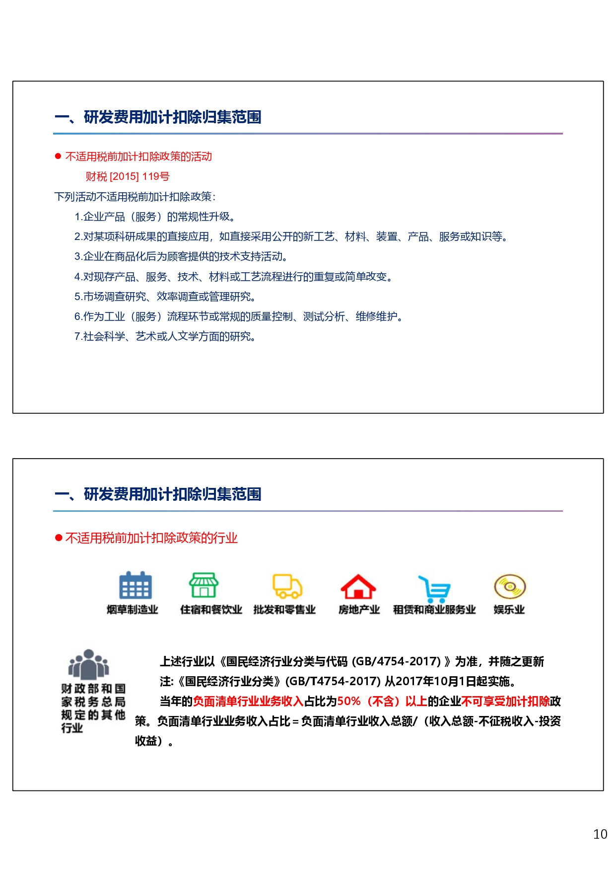 研发费用税前加计扣除政策专题培训（2024.10）_page-0010