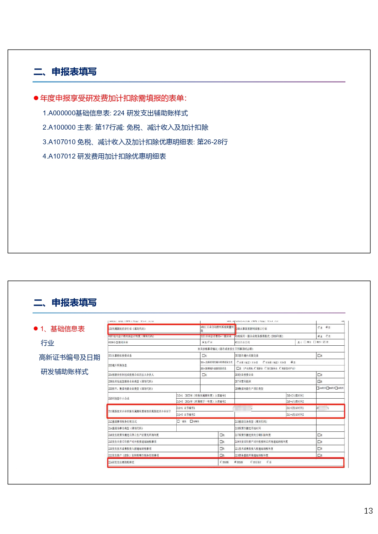 研发费用税前加计扣除政策专题培训（2024.10）_page-0013