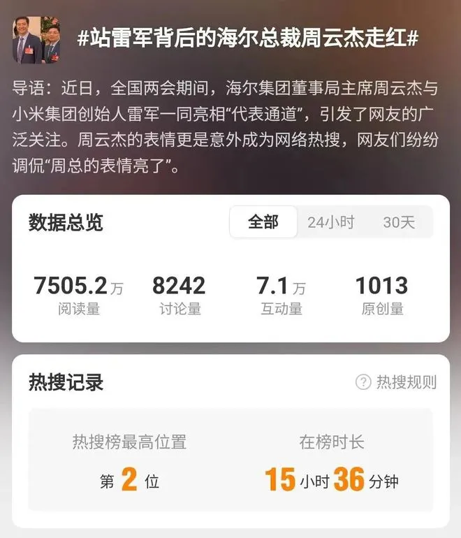 “海尔老总”周云杰最近“火了”