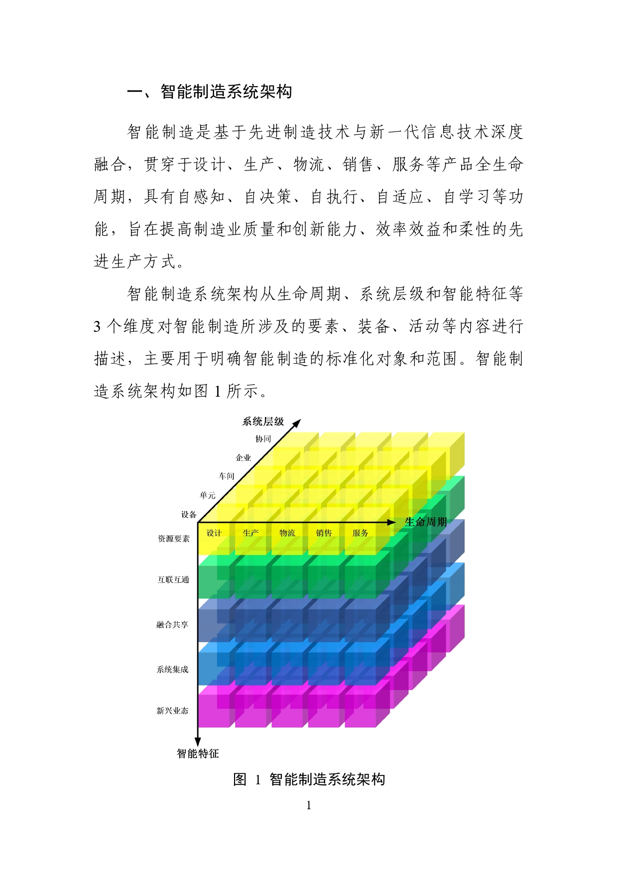 国家智能制造标准体系建设指南（2024版）-1-10_page-0003
