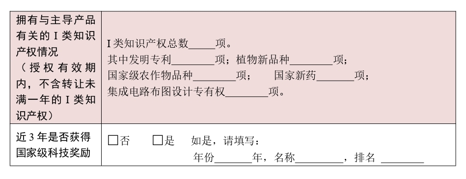 知识产权专精特新“小巨人”企业申请书1